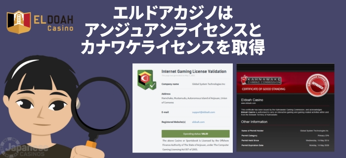 コモロ諸島およびカナワケの運営ライセンス情報を証明するフッター画像